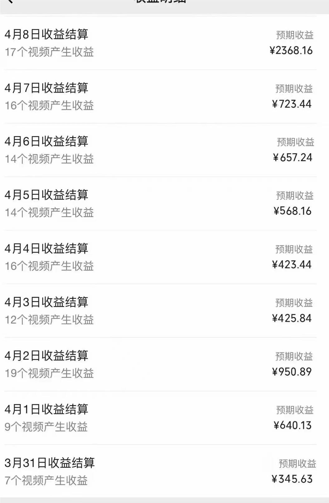 0成本多平台撸收益也可卖资源玩法，小白也可轻松上手。无保留教学日入500+